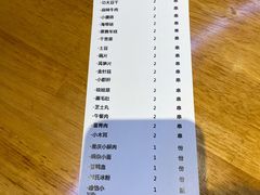 -付小姐在成都(吾悦广场店)
