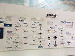 -西安航空职业技术学院航空科技馆