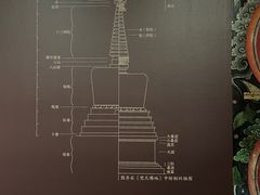 -徐汇艺术馆
