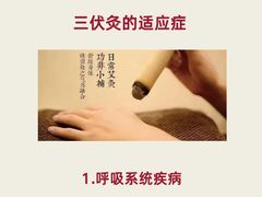 -名医堂永康中医·推拿正骨·针灸·艾灸