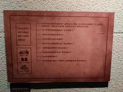 -上海纺织博物馆