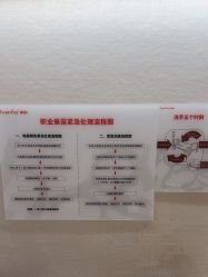 -广东韩妃整形外科医院