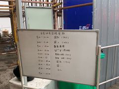 -千岛湖燃擎卡丁车赛车主题乐园(秀湖路店)