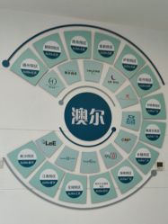 -澳尔颜选医疗美容