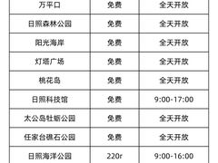 -巧克力渔家.小船海鲜家常菜(万平口店)