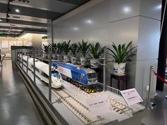 -中国铁道博物馆(正阳门馆)