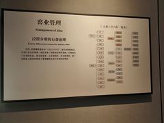 -景德镇中国陶瓷博物馆