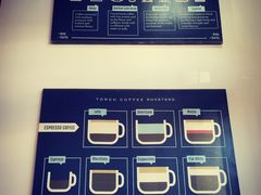 -Torch Coffee 炬点咖啡