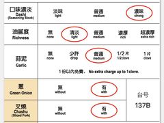 -一蘭拉面(尖沙咀店)