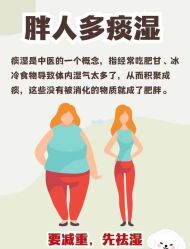 -Fundi张玉珊修身堂·indiba·BTL科技瘦身