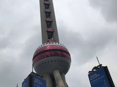 -陆家嘴空中步行连廊