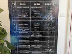 -童程童美少儿编程乐高机器人(河西万达校区)