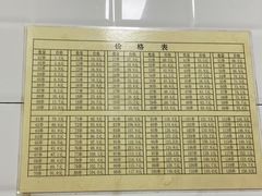-郭记小街麻辣烫(虎坊路店)