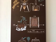 -半山半岛洲际度假酒店·啤酒工厂