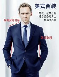 -Biella Fibers杰尼亚Zegna面料西装·夹克·礼服全定制Bespoke(晶耀前滩店)