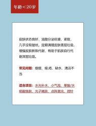 -南京医科大学友谊整形外科医院