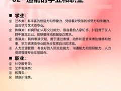 -上海大学(宝山校区)