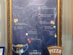 餐具摆设-意块披萨PIZZA SAPORITA(东直门店)