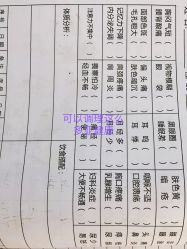 -寇氏拔罐减肥