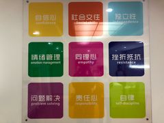 -龅牙兔情商训练与咨询(唐延路店)