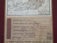 -新华日报营业部旧址