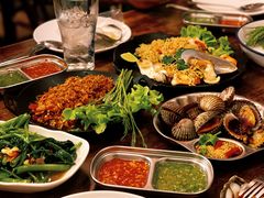 -唐人街(耀华力路)