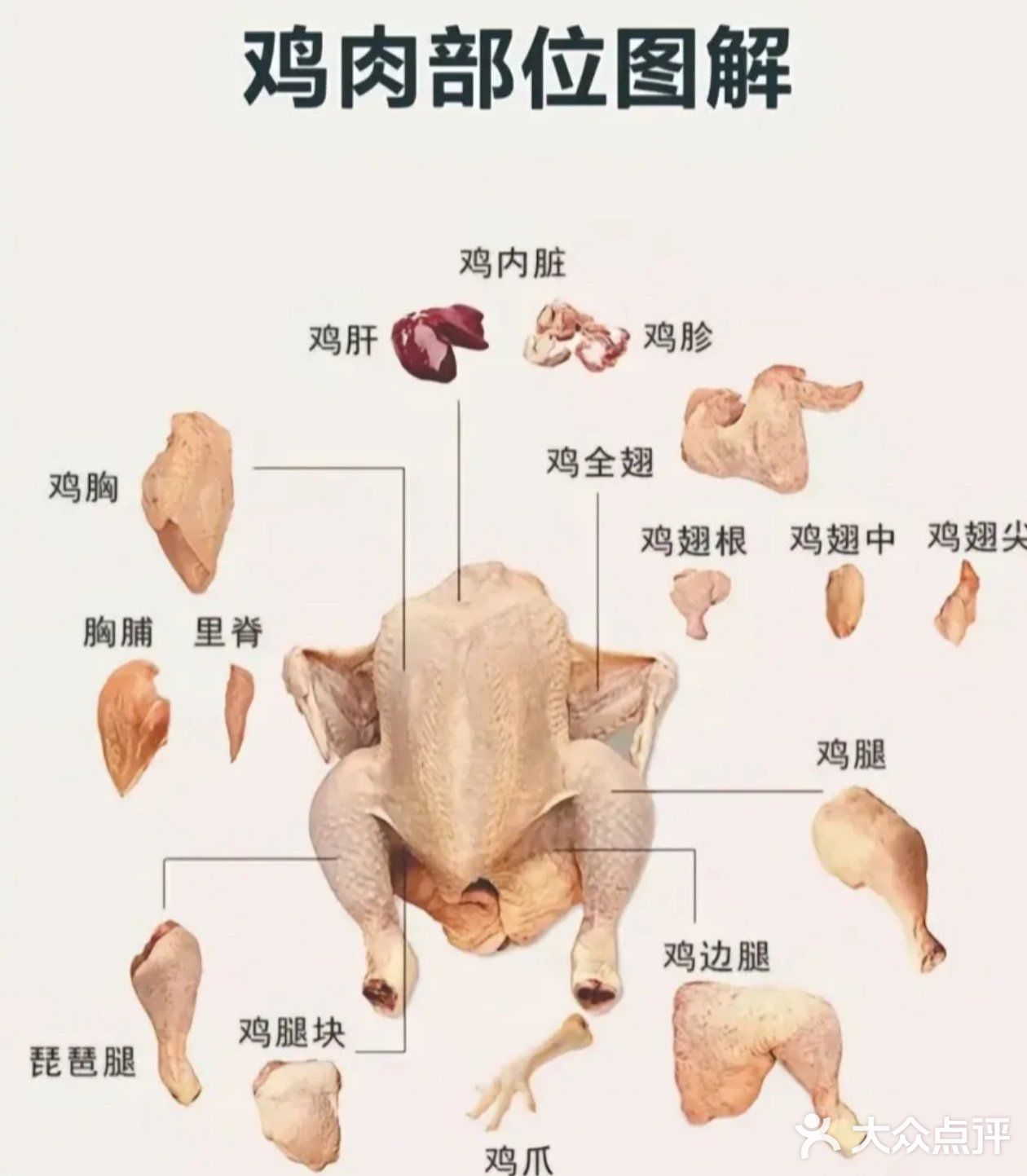 大吉大利，今晚吃鸡