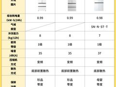 -闽龙广场