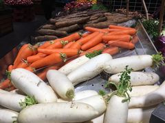 -旺豪阳光超市(友谊阳光城店)