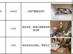 -碧桂园润杨溪谷温泉酒店