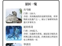 -秦始皇帝陵博物院(兵马俑)