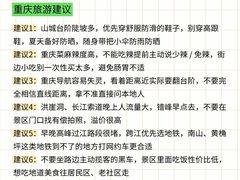 -观音桥步行街
