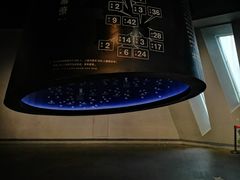 -张之洞与武汉博物馆