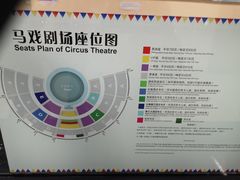 -广州长隆国际大马戏