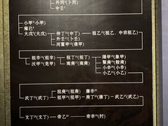 -亳州博物馆