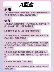 -瘦立方身材管理中心
