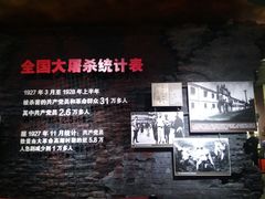 -南昌八一起义纪念馆