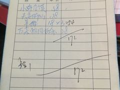 账单-东北人家铁锅炖(鞍山路店)