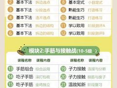 -东书房琴棋书画馆(昆城校区)