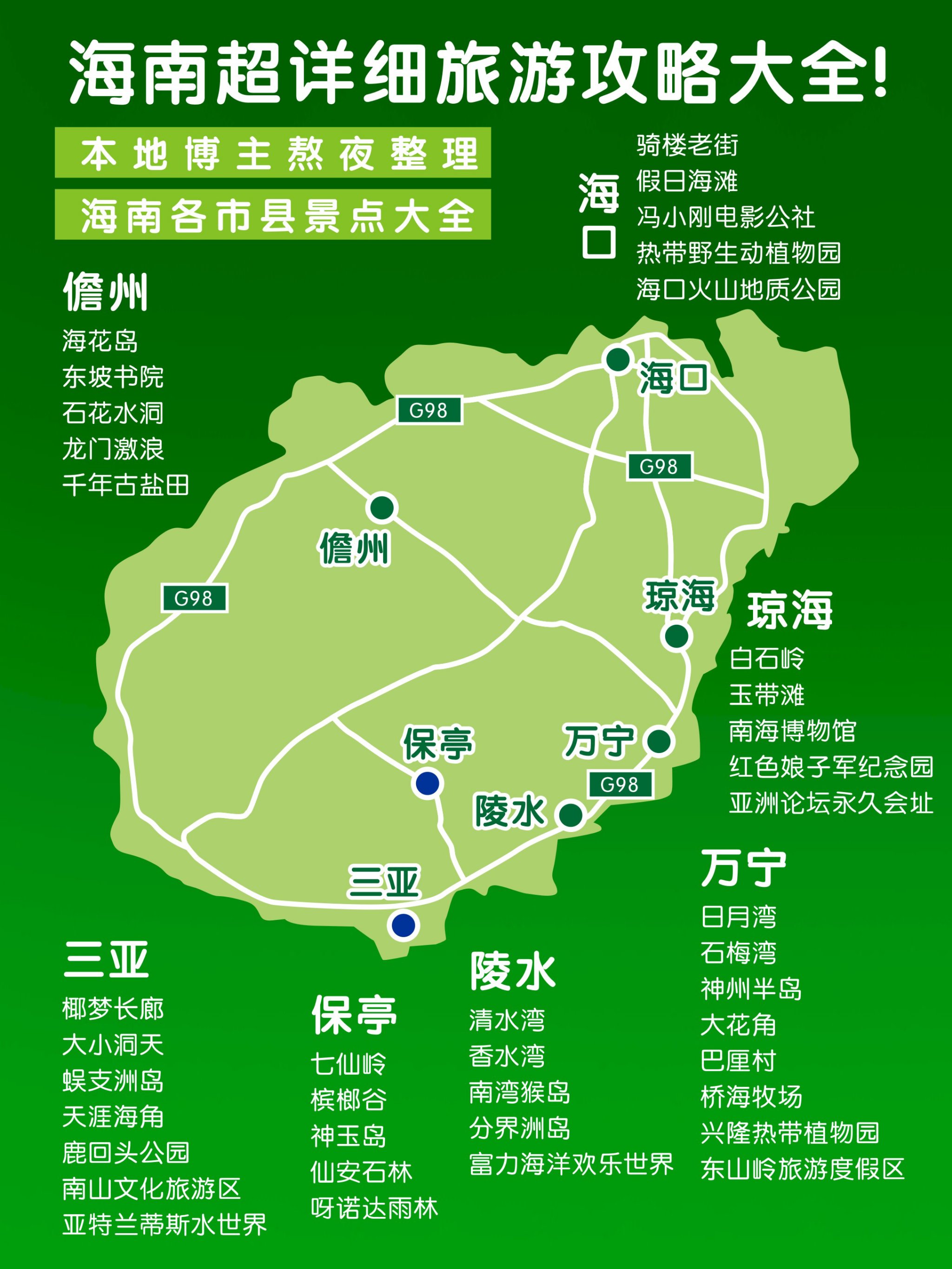 海南夏日旅游景点攻略大全!