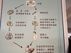-瑞金医院-门诊部