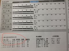 -YCHL Studios健身工作室(市二宫店)