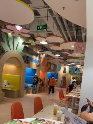 -尼克Playtime(欢乐海岸店)