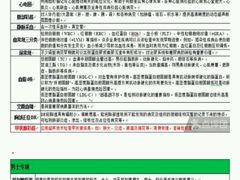 -慈铭健康体检中心(星海奥亚分院)