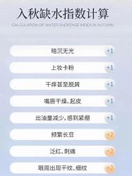 -MLP美丽派·问题肌疗愈中心
