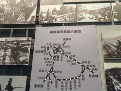 -沈阳铁路陈列馆