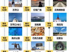 -巧克力渔家.小船海鲜家常菜(万平口店)