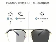 -宝视达眼镜(周口市广场店)