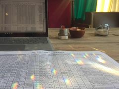 -美美咖啡·西餐厅(世奥店)