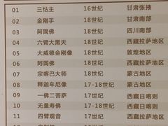 -迪庆藏族自治州博物馆